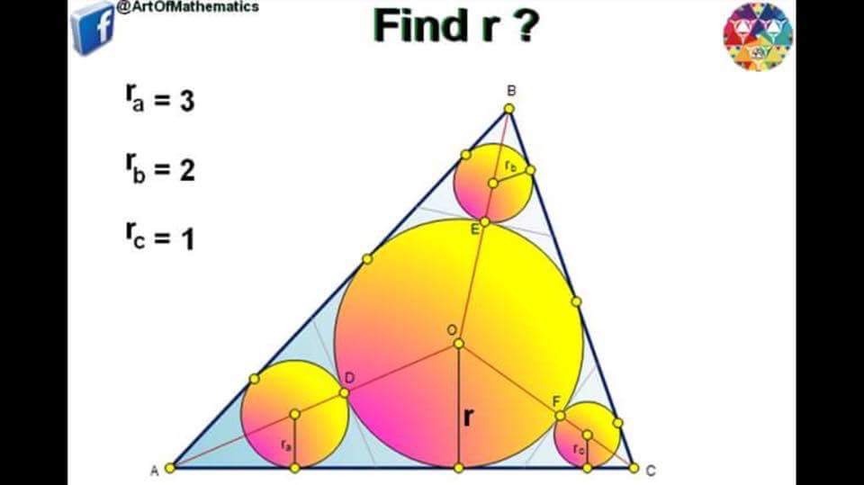 triangle and circles.jpg