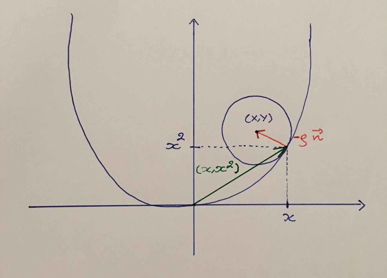 matematikk.net-oppgave.jpg