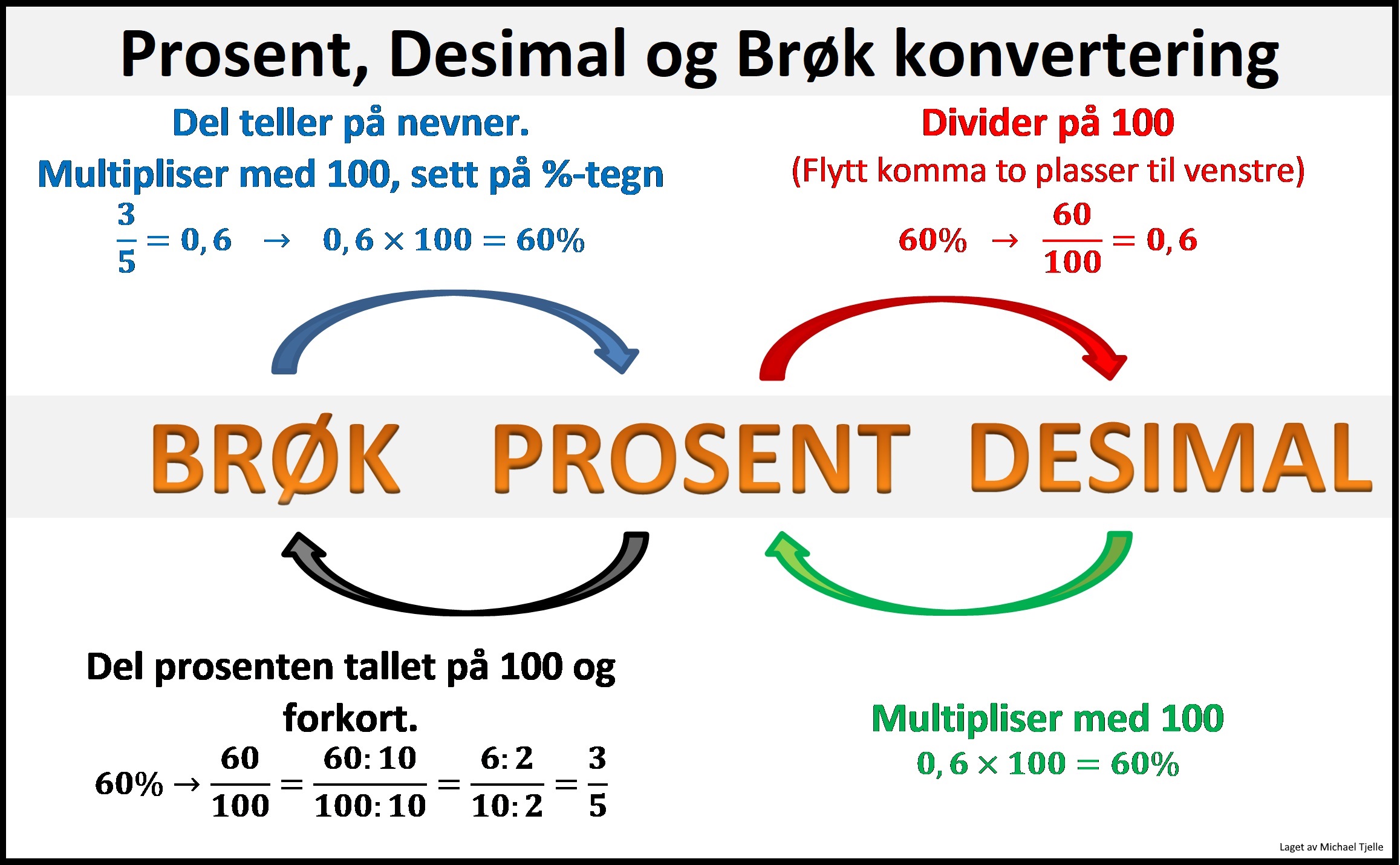 Her er bildet da.