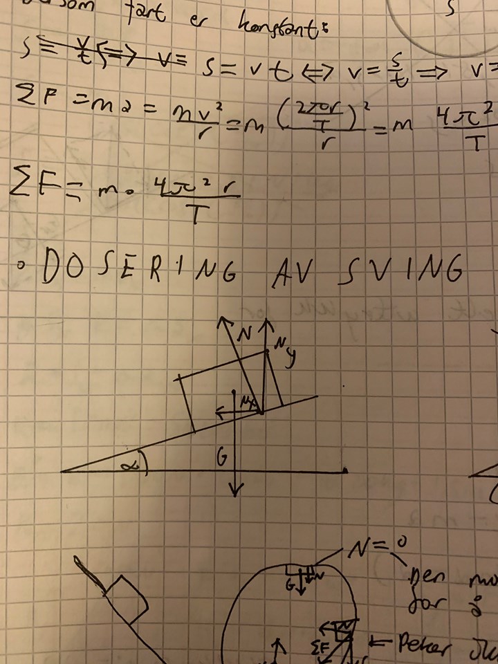 Dosering av sving.jpg