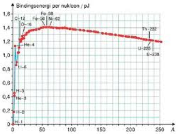 Skjermbilde 2013-05-22 kl. 07.52.44.png