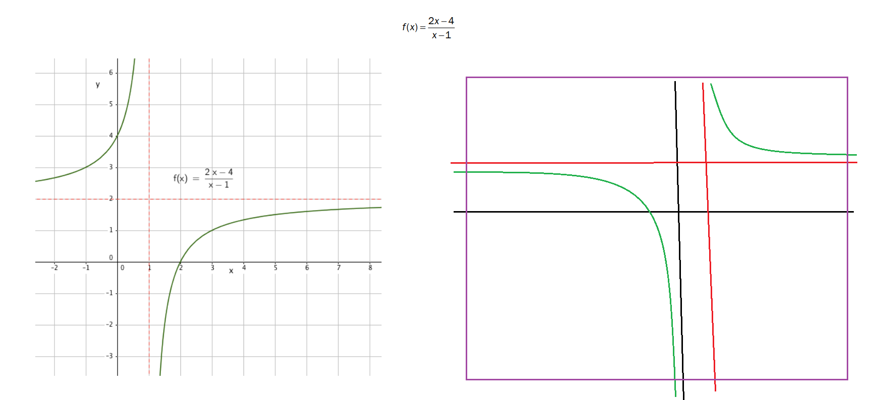 Asymptote.png