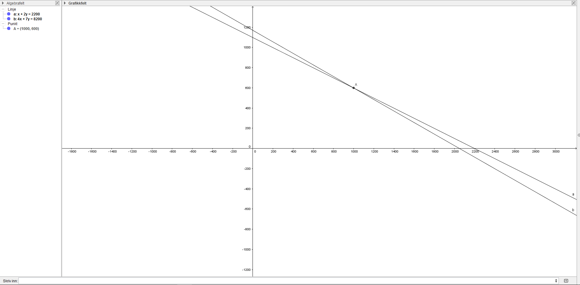 geogebra 10. klasse.png