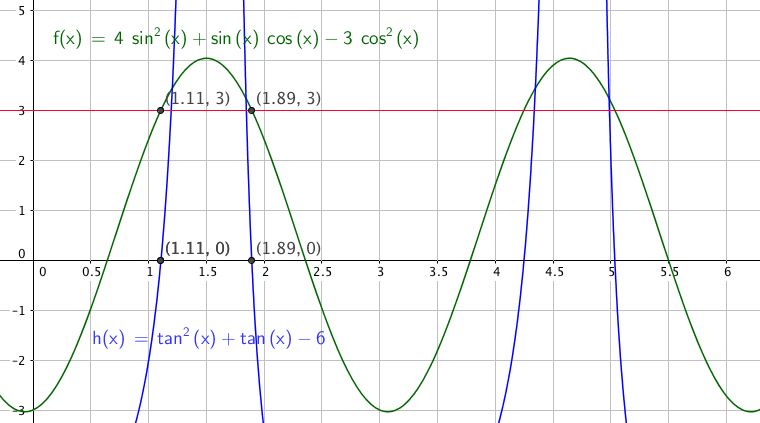 Trig-3-4-3-14.png