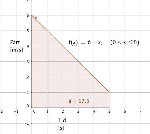 Integral-2.png