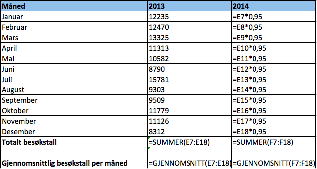 Ung2014oppg3del2formel.png