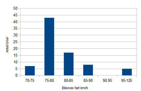 4a2-2p-v2011.png