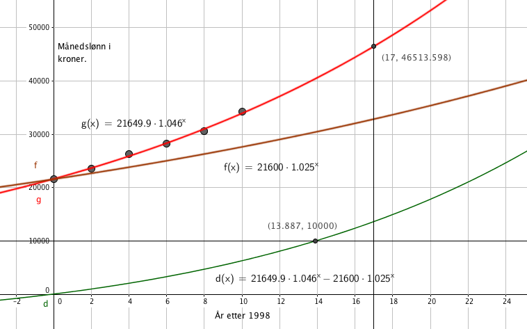 S1-h2015-4abcd.png