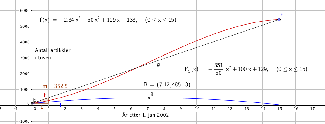 2t-h17-2-1abcd.png