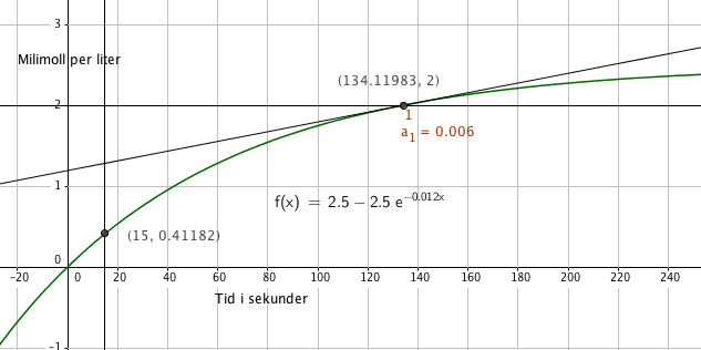 R1-h2014-21abc.png