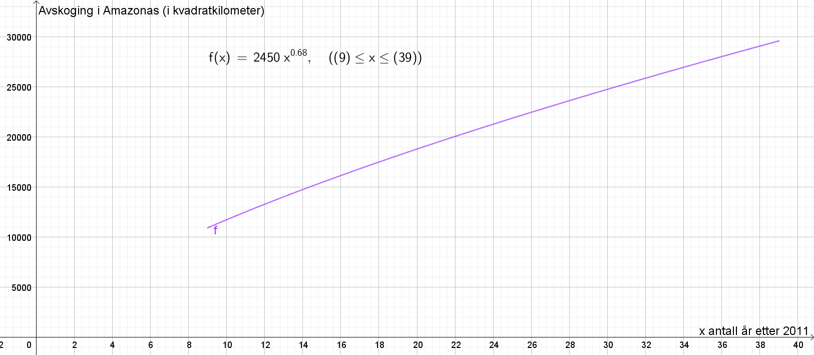 S1 H20 del2 2b.png