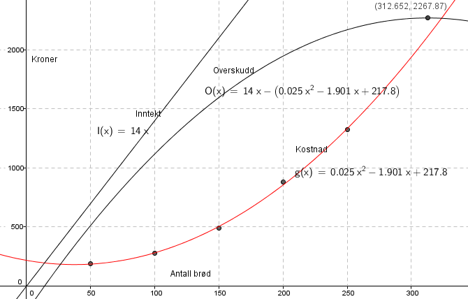 S1-eksempel-2abc.png