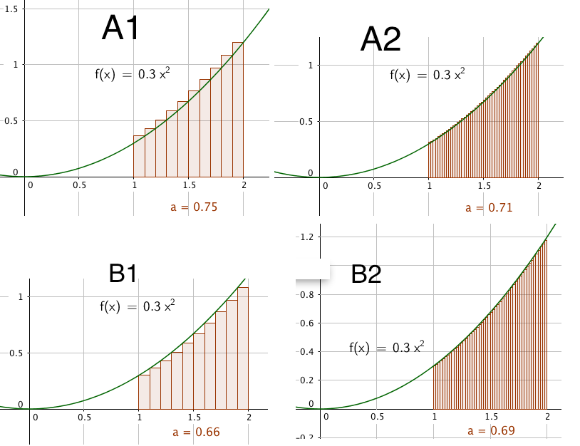 Riemann.png