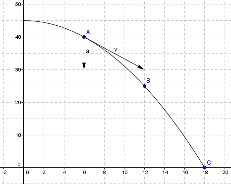 1c-r1-h2010.png