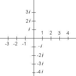 Kompleksplan.gif