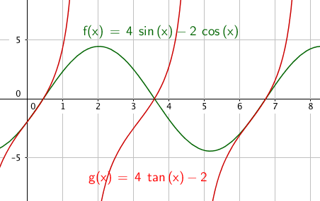 Trig-3-4-3-2.png