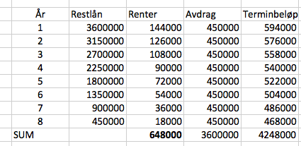 V2015-utrinn-3c.png