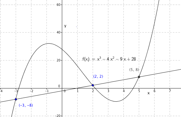 R1-h2015-24ab.png