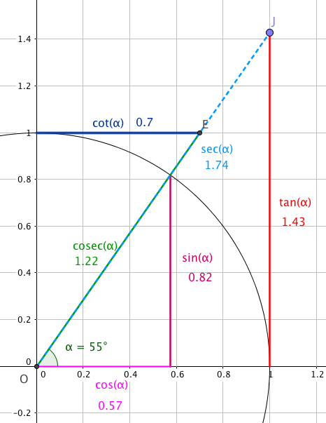 Trig-3-4-2-7.png