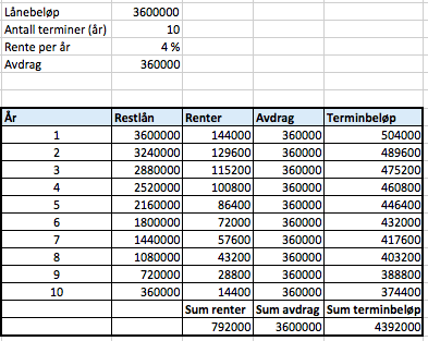 Utrinn-v15.3a.png