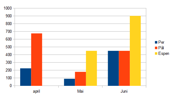 2b-2p-h2011.png