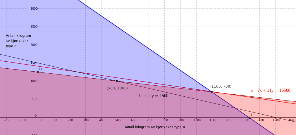 S1-2014h-7bc.png