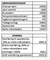 Miniatyrbilde av versjonen fra 4. jan. 2016 kl. 13:00