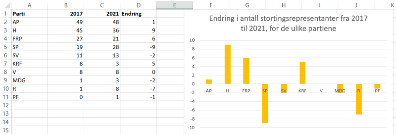 Fil:2P V22 LK06 del2 7a.png
