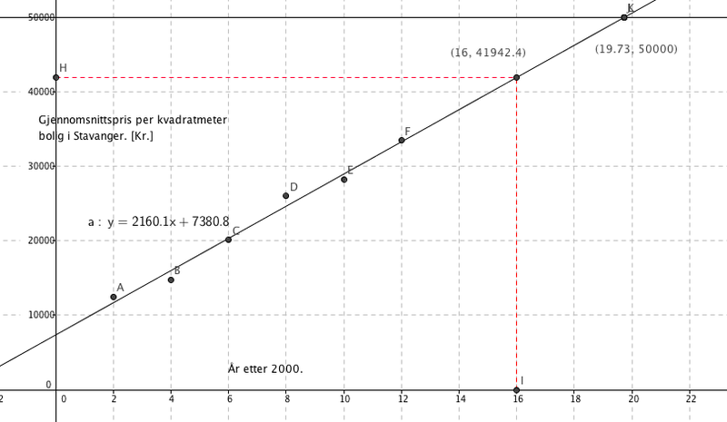 Fil:2-2bc-2p-v2014.png