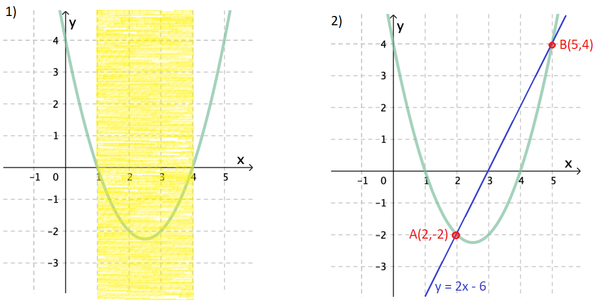 2P-H22-del1-4.png